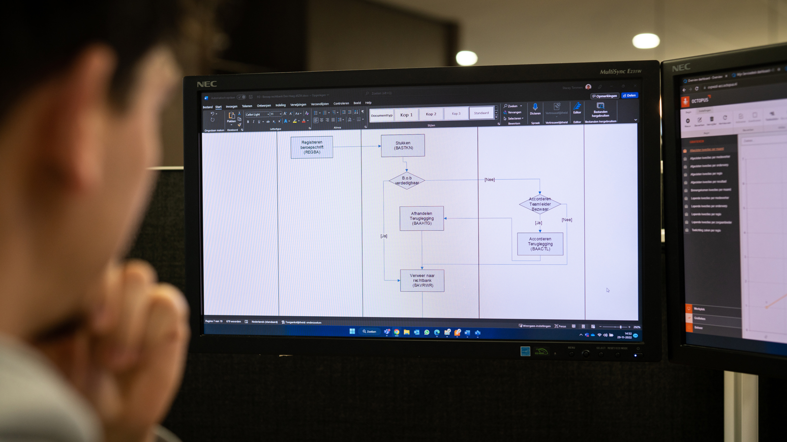 Het belang van een efficiënte workflow en continu verbeteren | Octopus